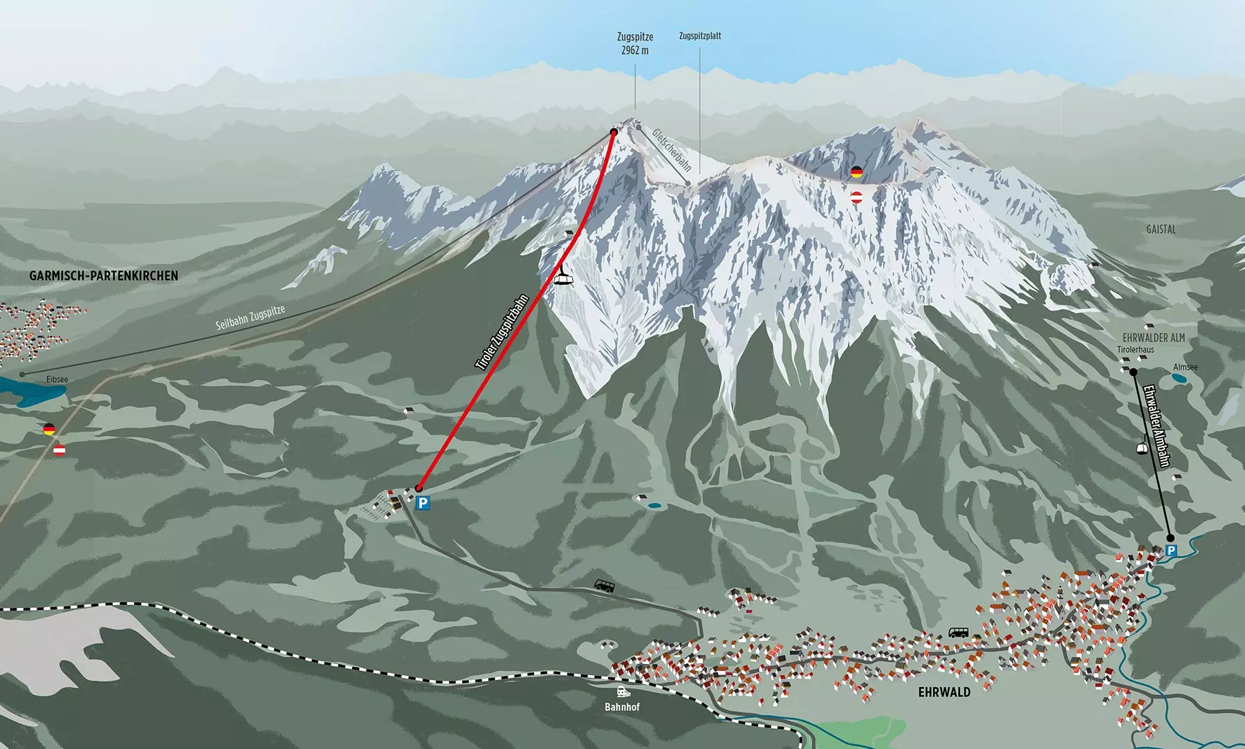 That is Zugspitze